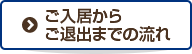 ご入居からご退出までの流れ