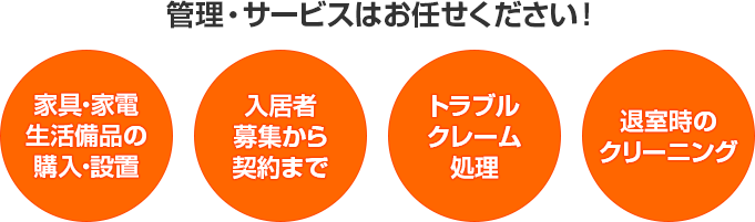 管理・サービスはお任せください！家具・家電生活備品の購入・設置 入居者募集から契約まで トラブルクレーム処理 退室時のクリーニング